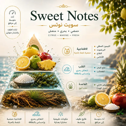 سويت نوتس